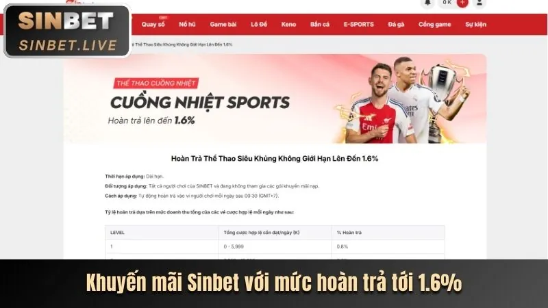 Thông báo cập nhật tính năng mới vicwin